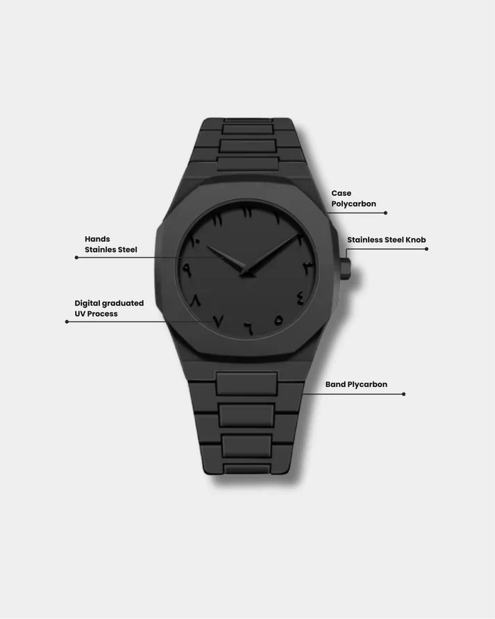 Arabic Aura Watch